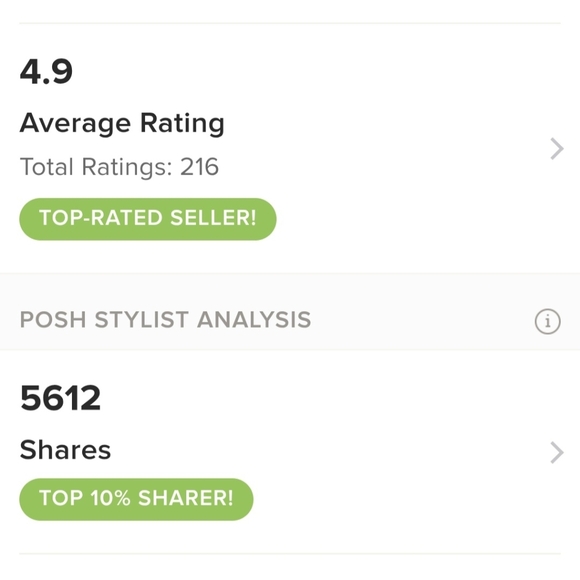 Meet your Posher, Brittany - Picture 2 of 2